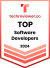 Top Software Development Companies in 2024